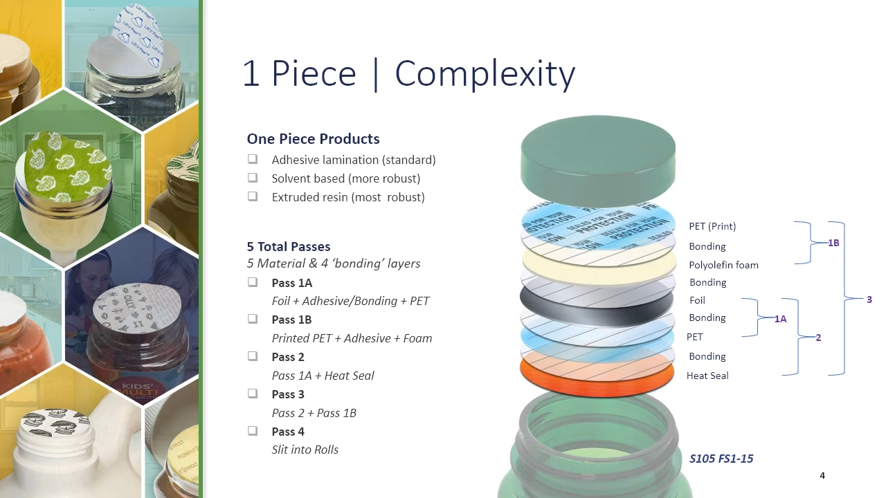 Induction Sealing Basics (2)