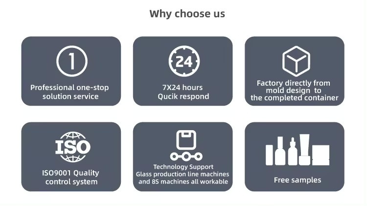 Why Choose Us