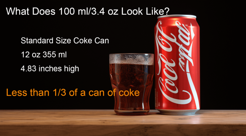 What Does 100 ml Look Like? 100 ml to oz – 3.4 oz to ml