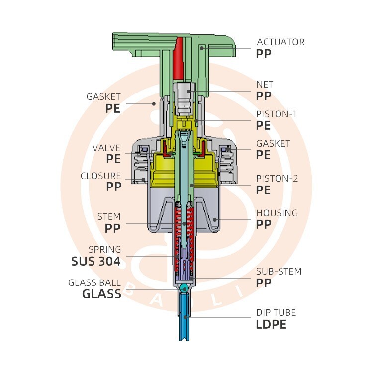 the Anatomy of a Foam Pump Bottle