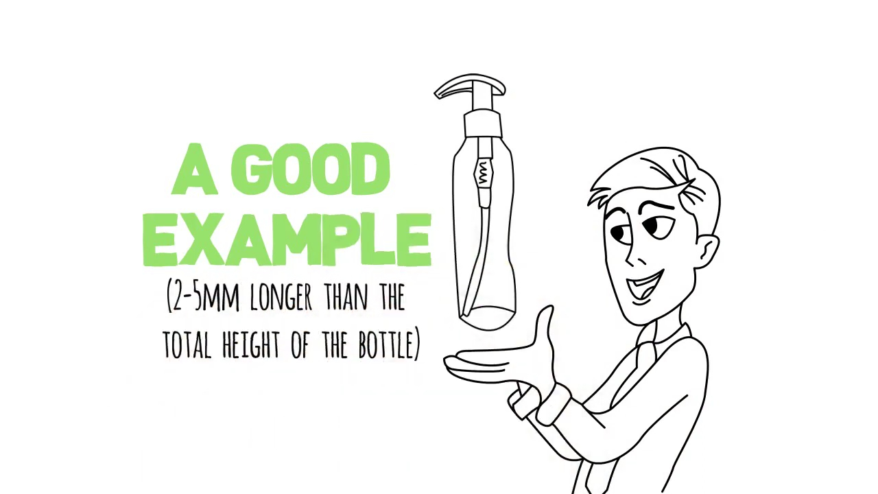 What is FBOG How it is measured_ (6)