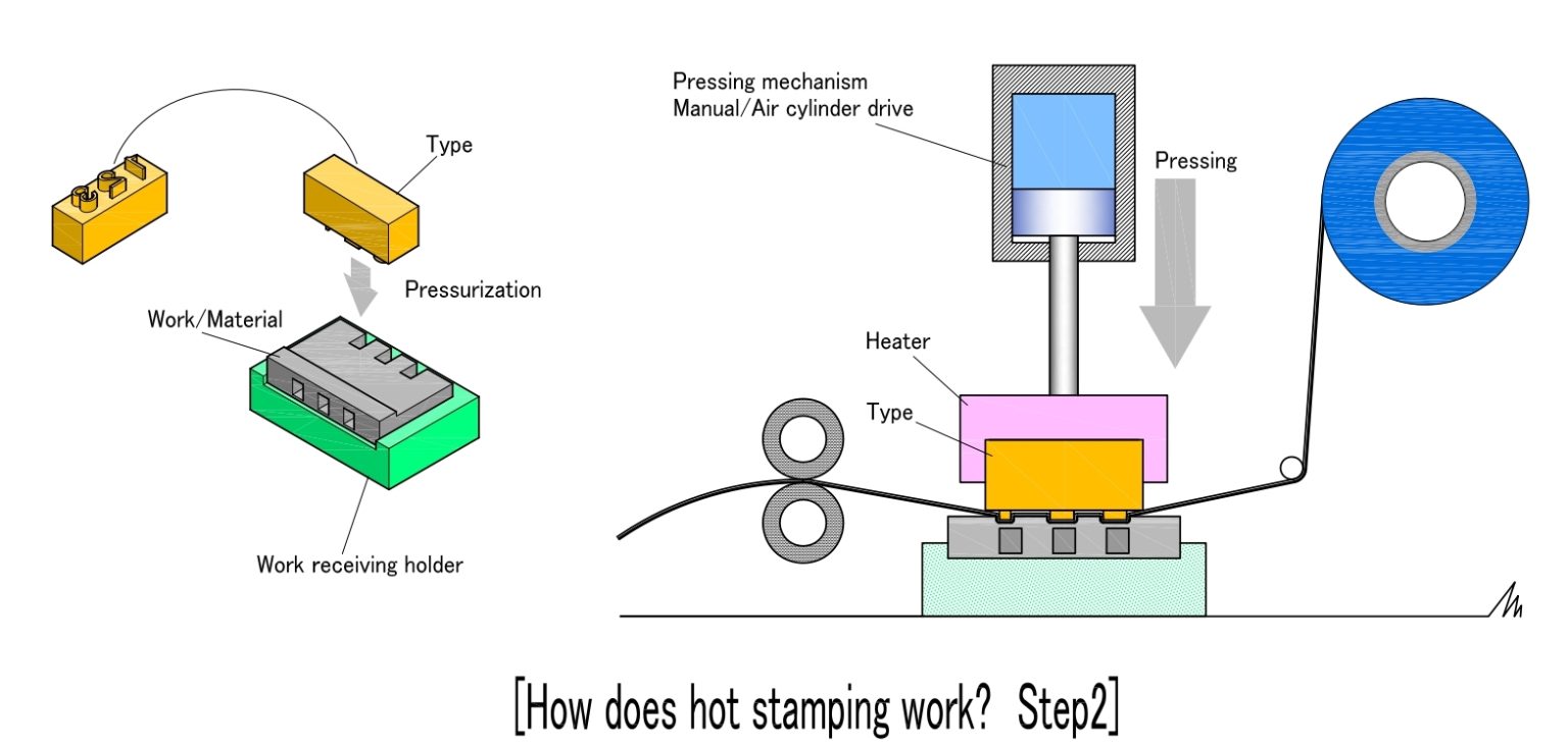 【Step2】Printing_Revised-1536x732